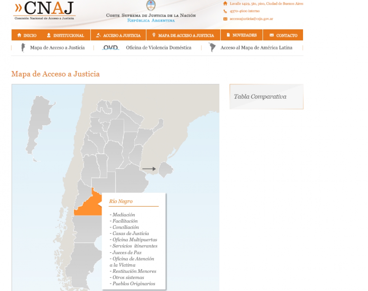 MAPA DE ACCESO A JUSTICIA